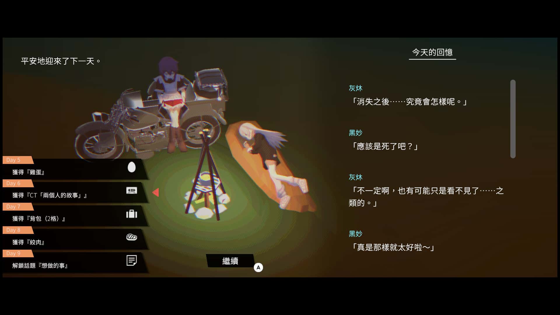 视觉数据5